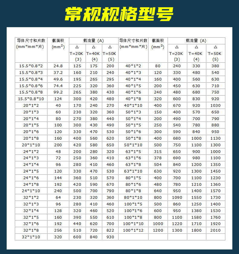绝缘软母排-修改_16.jpg